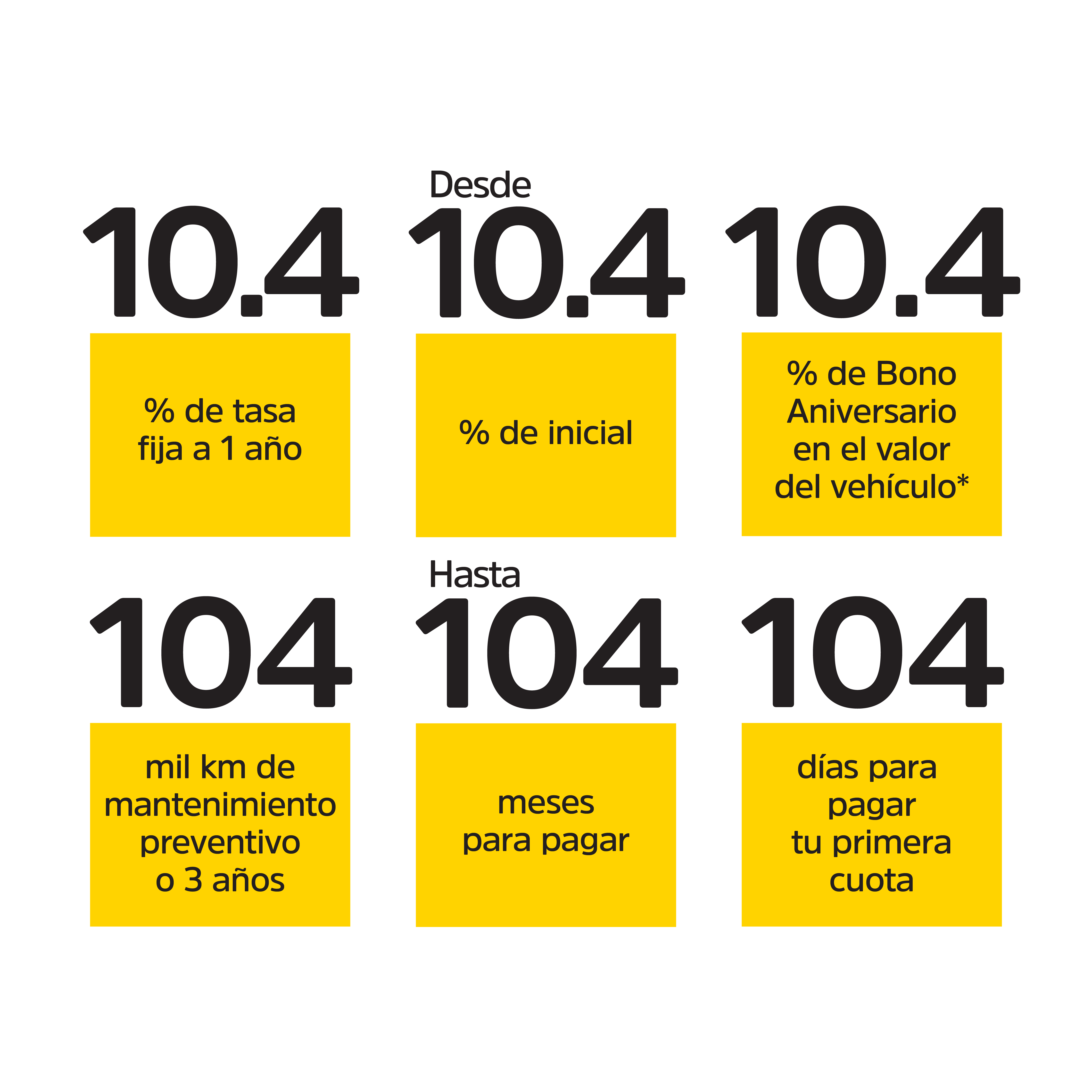 Beneficios de la oferta del 104 aniversario Santo Domingo Motors