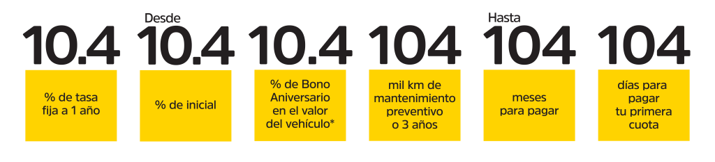 Beneficios de la oferta del 104 aniversario Santo Domingo Motors